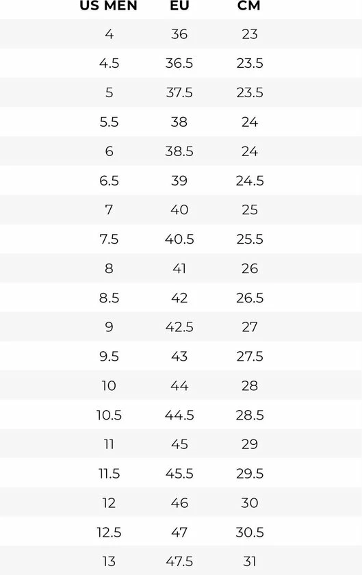 Beste deal ✔️ Nike Air Jordan 1 Retro High OG, Hyper Royal/White, 555088 402, EUR 43 ✨ 5 Beste deal ✔️ Nike Air Jordan 1 Retro High OG, Hyper Royal/White, 555088 402, EUR 43 ✨ - Afbeelding 3