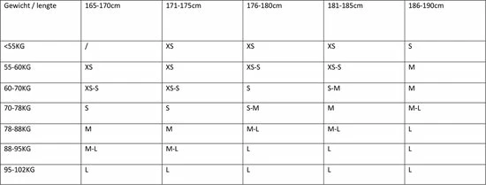 Nieuw โจ Govic Verwarmde Bodywarmer MET POWERBANK 20000mah - Verwarmd Vest - Warmte Vest - Elektrisch Verwarmd Vest - Verwarmde Kleding - Verwarmde Jas - Thermo Vest - M ๐ฏ 7 Nieuw โจ Govic Verwarmde Bodywarmer MET POWERBANK 20000mah - Verwarmd Vest - Warmte Vest - Elektrisch Verwarmd Vest - Verwarmde Kleding - Verwarmde Jas - Thermo Vest - M ๐ฏ - Afbeelding 5