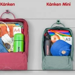 Gloednieuw 👏 Fjallraven Fj Llr Ven K Nken Unisex Rugzak - Warm Yellow 👏 39 Gloednieuw 👏 Fjallraven Fj Llr Ven K Nken Unisex Rugzak - Warm Yellow 👏 -Nike shop 550x341