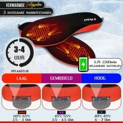 Kopen โ๏ธ Nolad | Verwarmde Inlegzolen | Verwarmde Zooltjes | Draadloze Inlegzolen | Oplaadbare Inlegzolen | USB Oplaadbaar| Unisex | Wintervoeten | Schoenverwarming | Verwarmen Van Voeten | Wintersport Accessoires | 2.200mAh | MT 35 - 40 | Small ๐ 11 Kopen โ๏ธ Nolad | Verwarmde Inlegzolen | Verwarmde Zooltjes | Draadloze Inlegzolen | Oplaadbare Inlegzolen | USB Oplaadbaar| Unisex | Wintervoeten | Schoenverwarming | Verwarmen Van Voeten | Wintersport Accessoires | 2.200mAh | MT 35 - 40 | Small ๐ -Nike shop 550x550 282