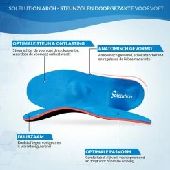 Begroting 🧨 Solelution Arch - Steunzolen Doorgezakte Voorvoet (Per Paar) ❤️ 11 Begroting 🧨 Solelution Arch - Steunzolen Doorgezakte Voorvoet (Per Paar) ❤️ -Nike shop 550x550 303