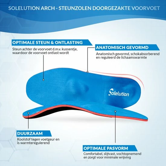 Begroting 🧨 Solelution Arch - Steunzolen Doorgezakte Voorvoet (Per Paar) ❤️ 5 Begroting 🧨 Solelution Arch - Steunzolen Doorgezakte Voorvoet (Per Paar) ❤️ - Afbeelding 3