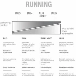 Flash-uitverkoop ๐ฏ FALKE RU4 Endurance Cool Short Hardloopsokken Kort Zacht Antizwet Atiklit Kleurrijk Zonder Motief Vochtregulerend Optimale Pasvorm Ademend Sneldrogend Zwart Heren Sportsokken - Maat 44-45 ๐ 29 Flash-uitverkoop ๐ฏ FALKE RU4 Endurance Cool Short Hardloopsokken Kort Zacht Antizwet Atiklit Kleurrijk Zonder Motief Vochtregulerend Optimale Pasvorm Ademend Sneldrogend Zwart Heren Sportsokken - Maat 44-45 ๐ -Nike shop 550x698 7